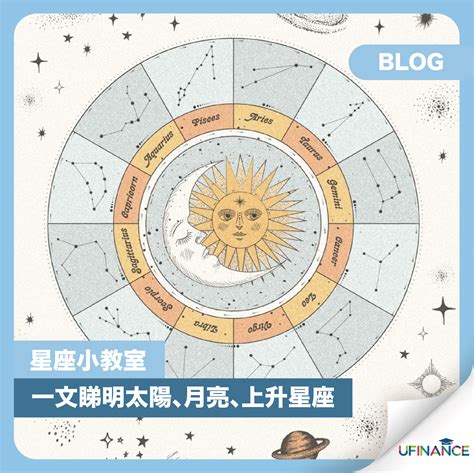 星座上升太陽月亮